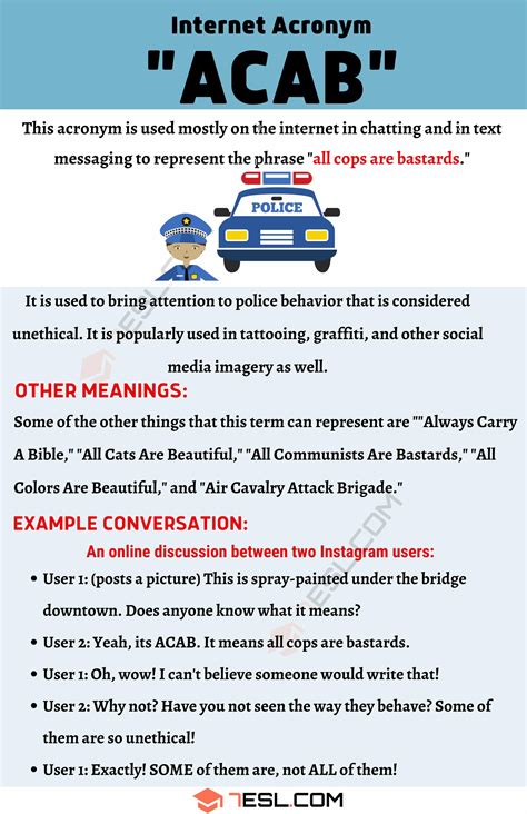 what is acab called.